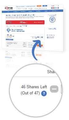 Are Syndicates available online the same as what is available in .